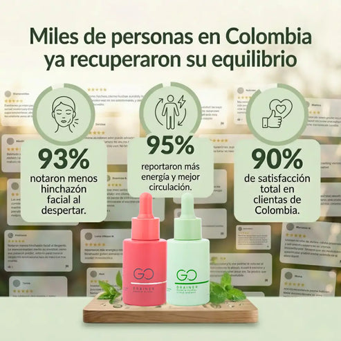 Go Drainer®: Reduce la hinchazon y sientete mas ligero en tan solo 6 dias con nuestra formula patentada.