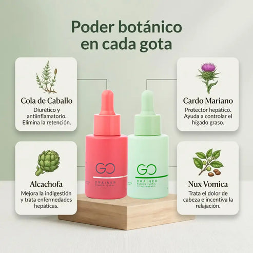 Go Drainer®: Reduce la hinchazon y sientete mas ligero en tan solo 6 dias con nuestra formula patentada.